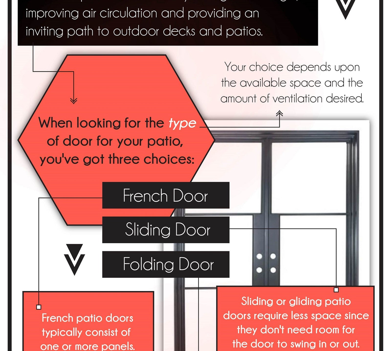 Best Patio Doors For Your Home