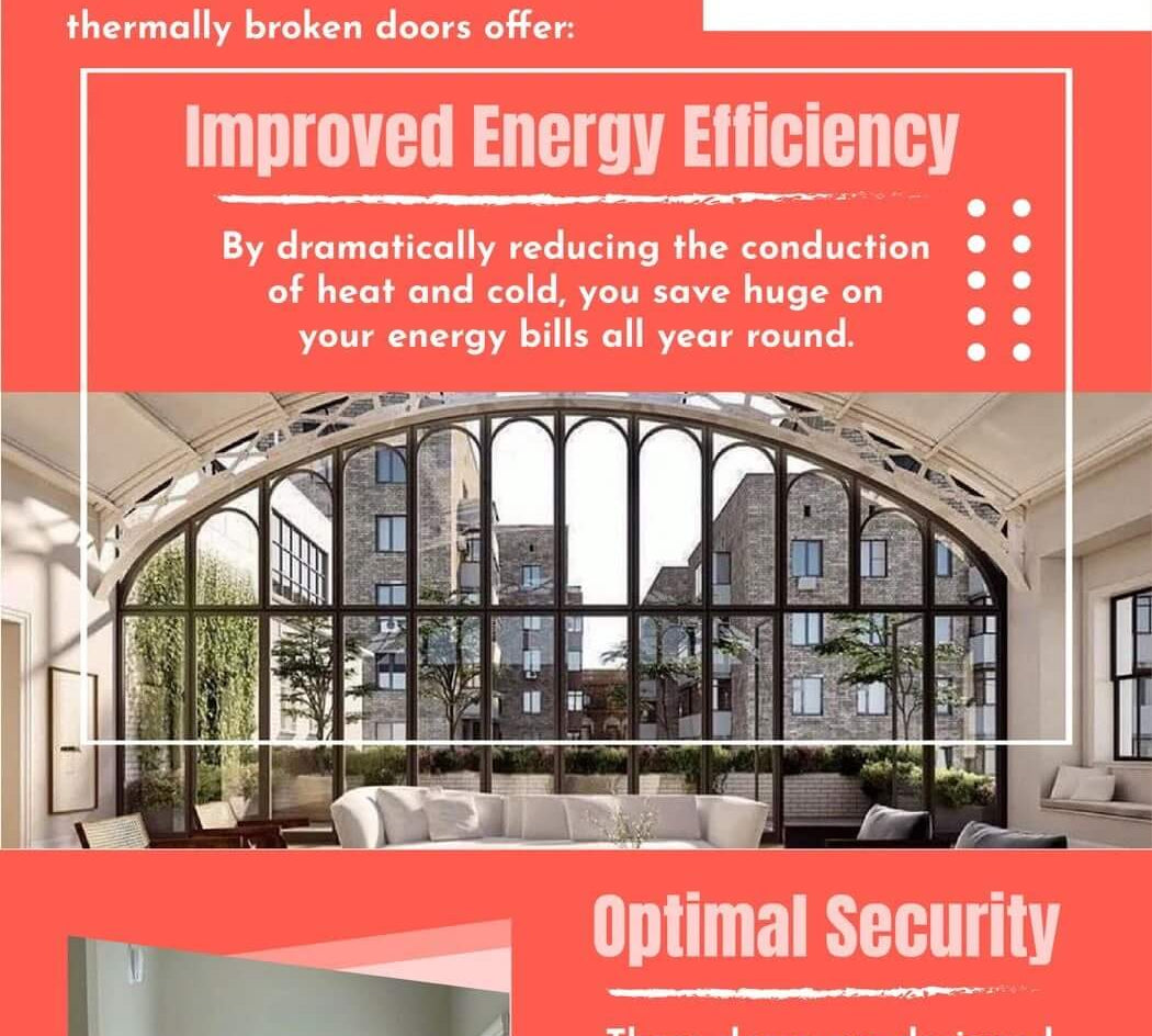Benefits Of Thermally Broken Doors