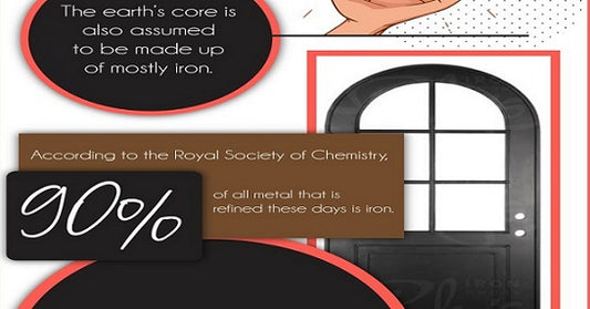 Interesting Facts About Iron