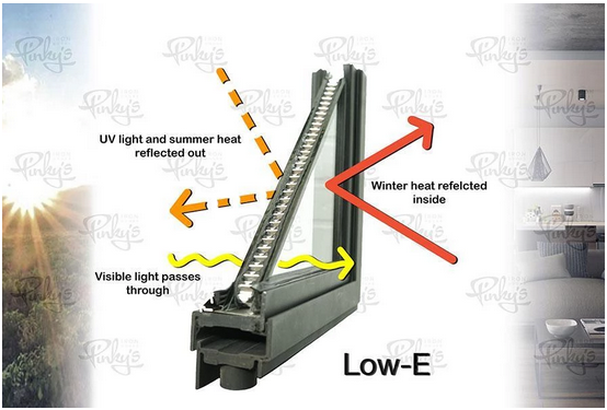 Personalize Your Home With The Right Iron Glass Door