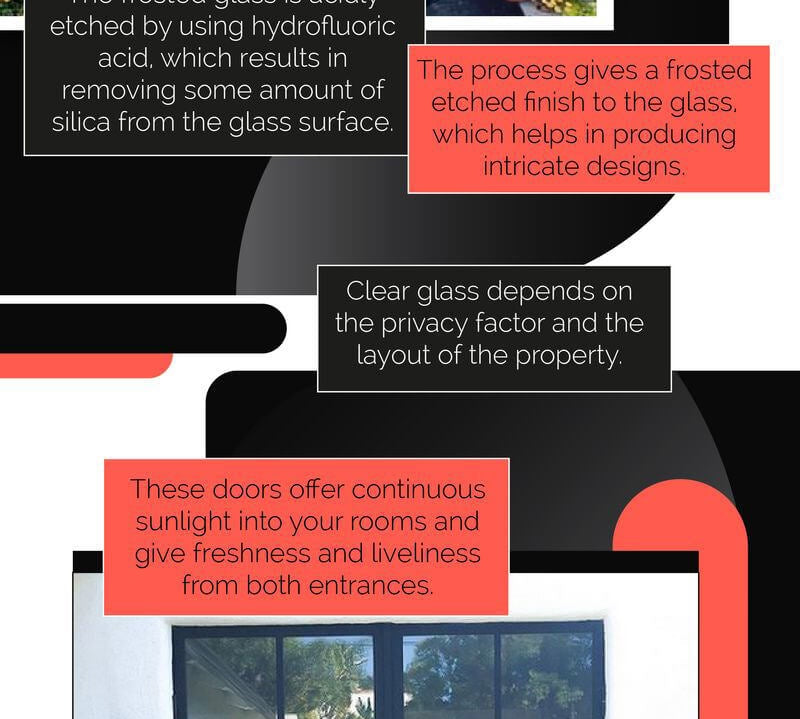 Types Of Glass For Your Door