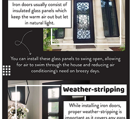 Energy Effeciency & Iron Doors