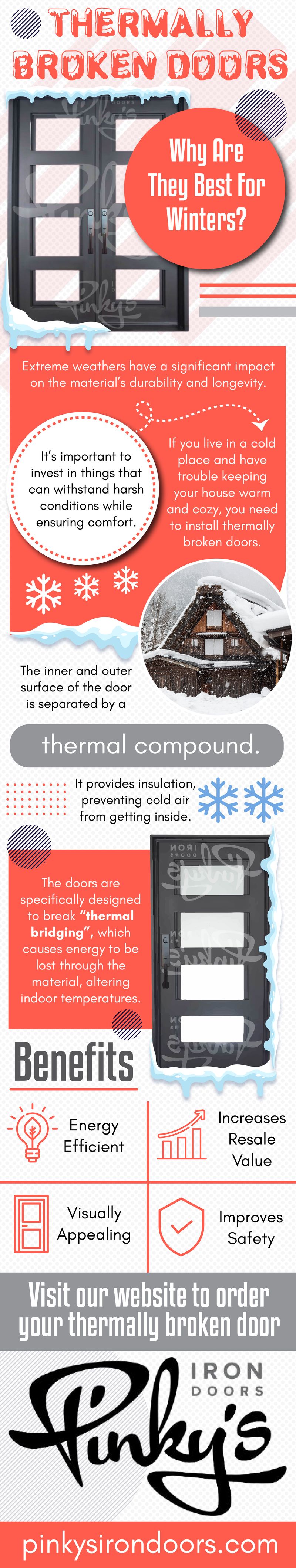 Thermally Broken Doors: Why Are They Best For Winters?
