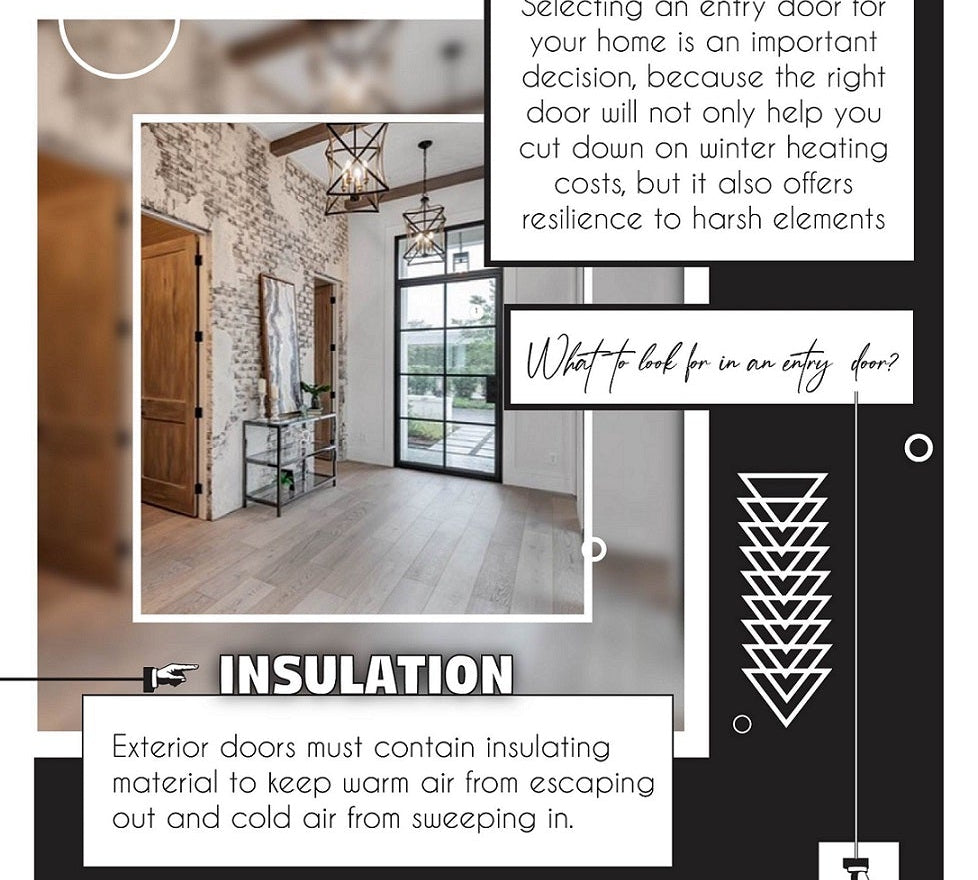 Things To Look For In An Exterior Door