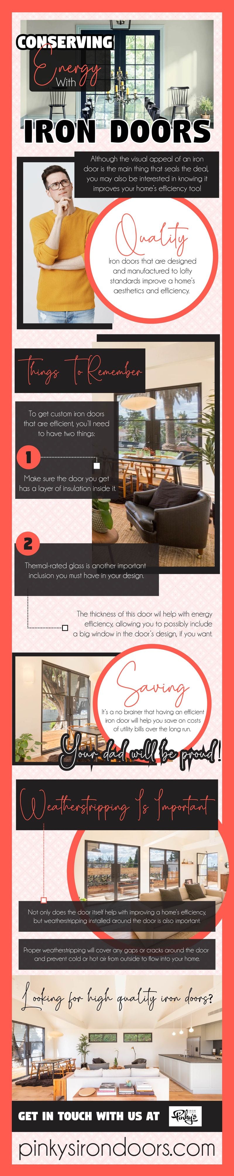Conserving Energy With Iron Doors