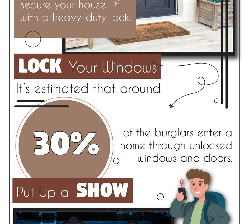 How To Protect Your Home While You're Away For Vacation