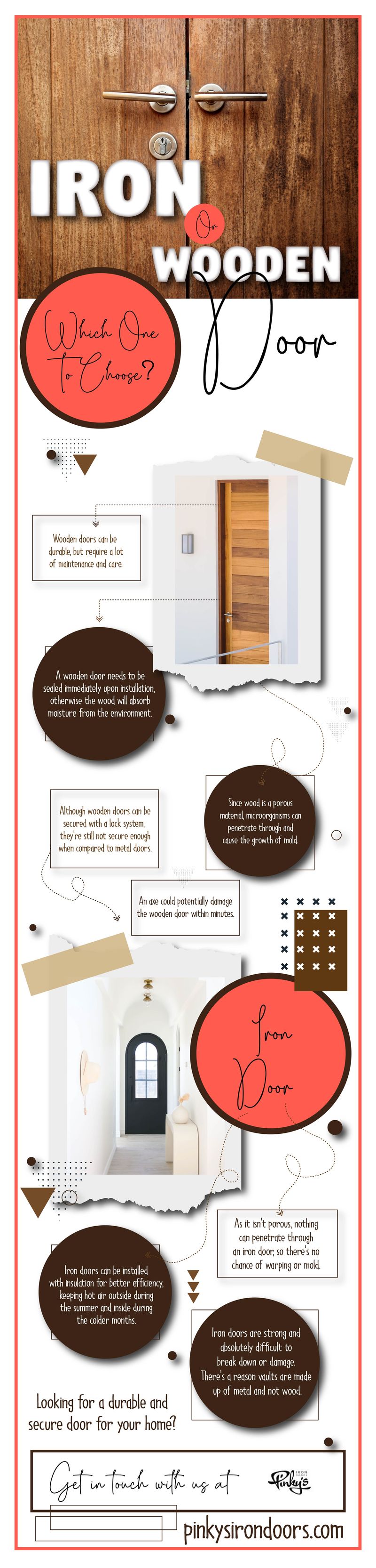 Iron Or Wooden Door: Which One To Choose?