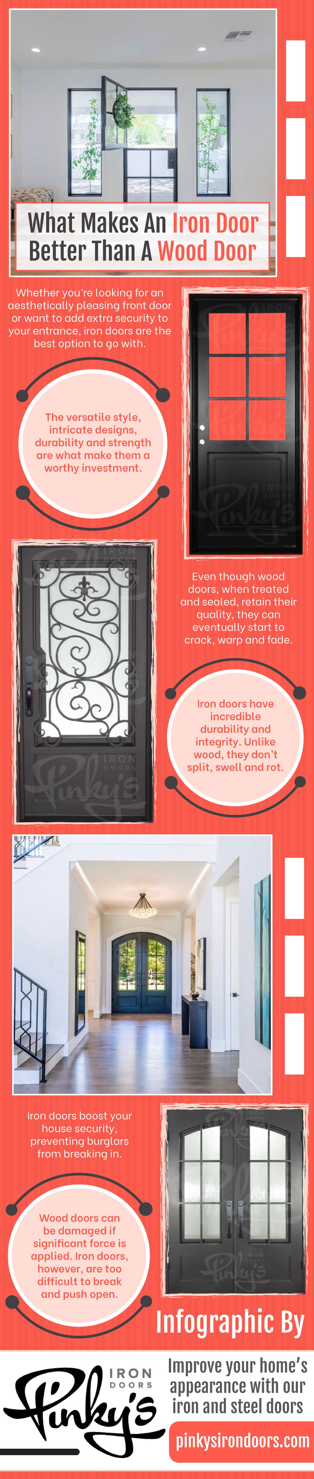 What Makes An Iron Door Better Than A Wood Door