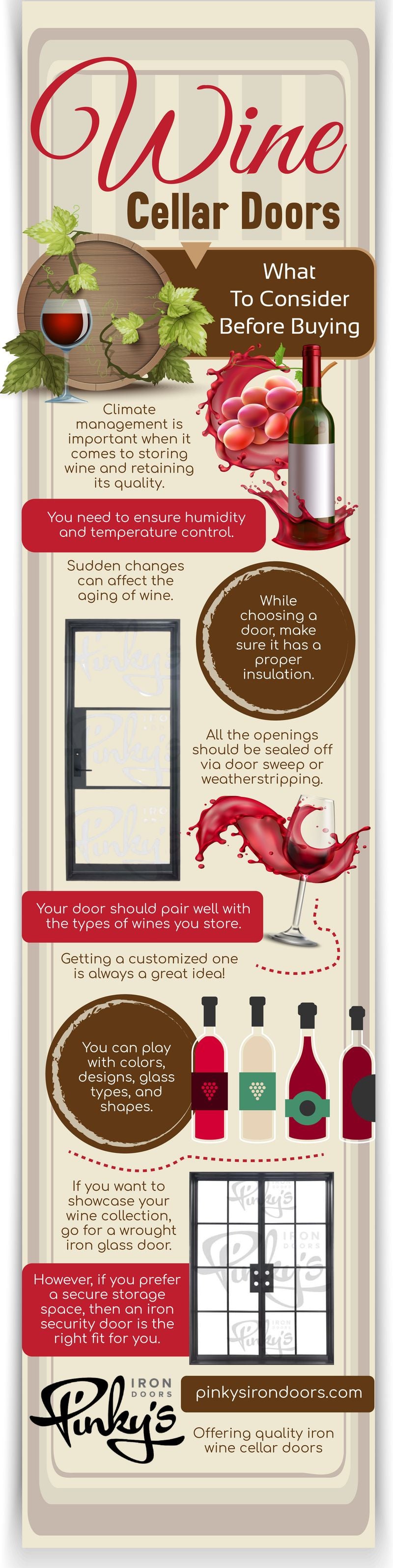 Wine Cellar Doors What to Consider Before Buying