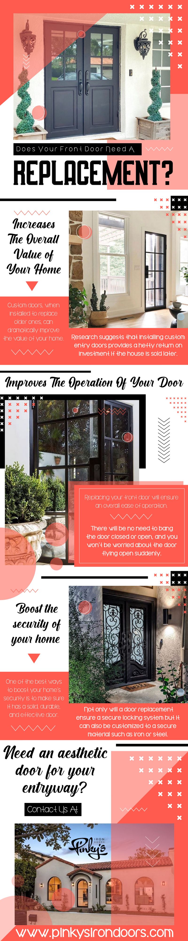 Does Your Front Door Need A Replacement?