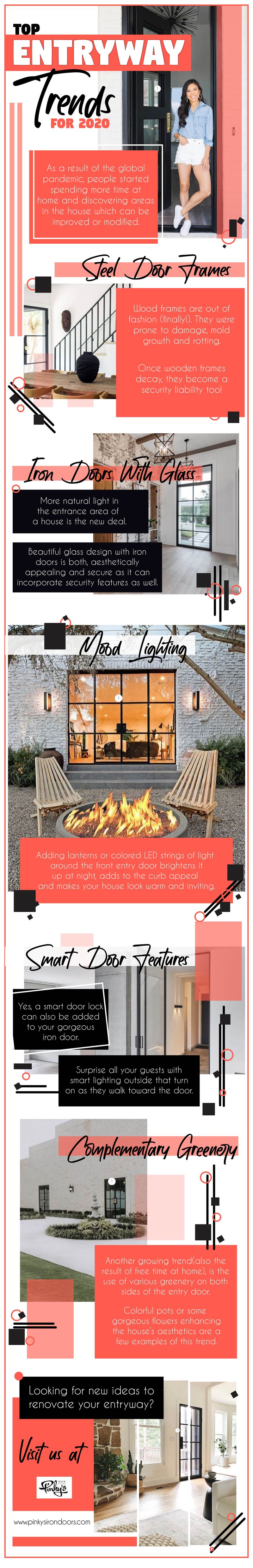 Top Entryway Trends For 2020