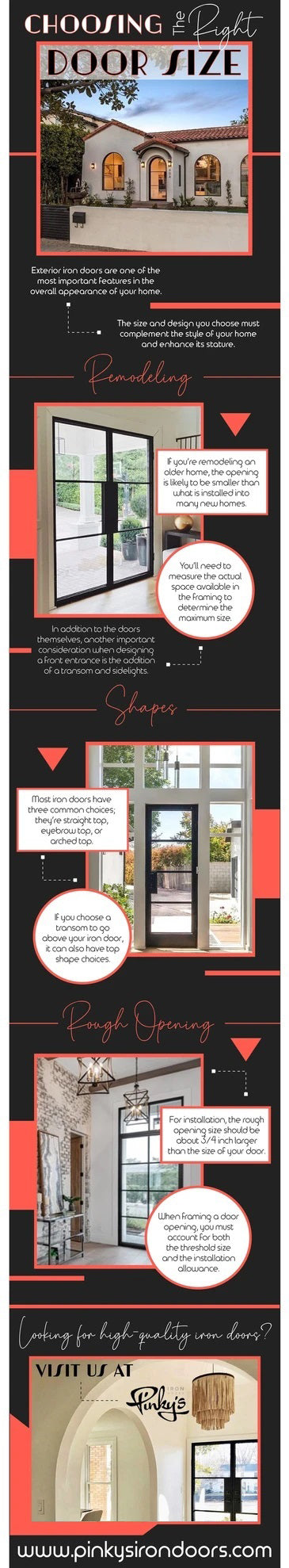 Choosing The Right Door Size