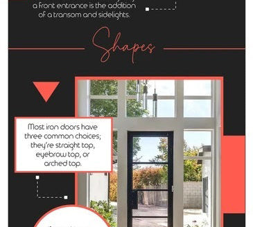 Choosing The Right Door Size