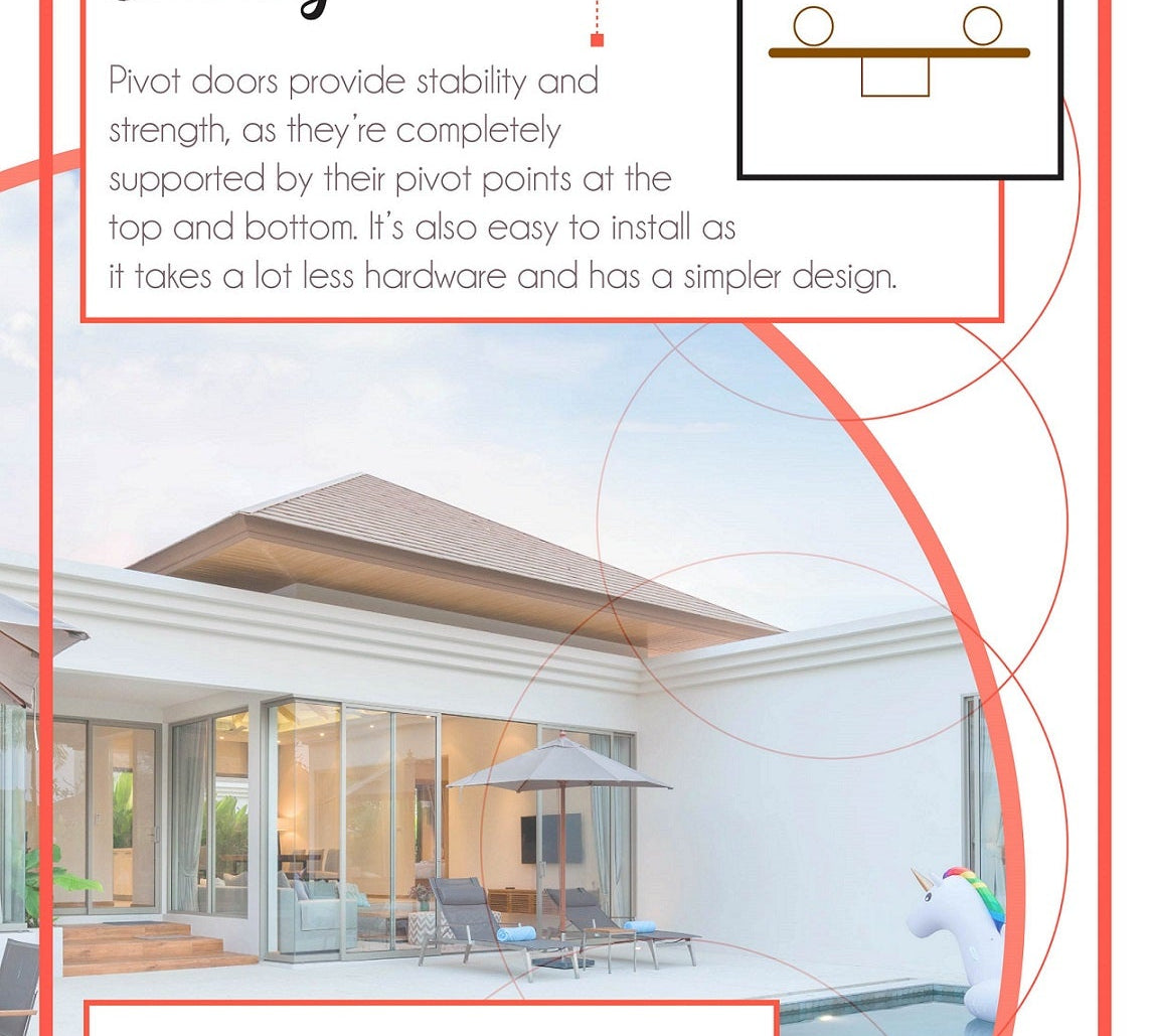 Pivot Doors: Why Should I Get Them Installed?