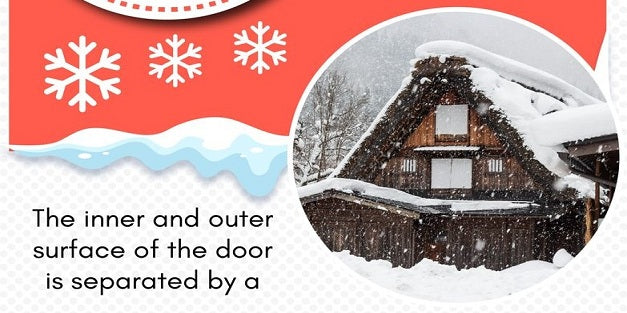 Thermally Broken Doors: Why Are They Best For Winters?