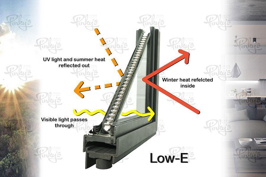 5 Benefits of Installing Low-E Glass Doors and Windows This Summer