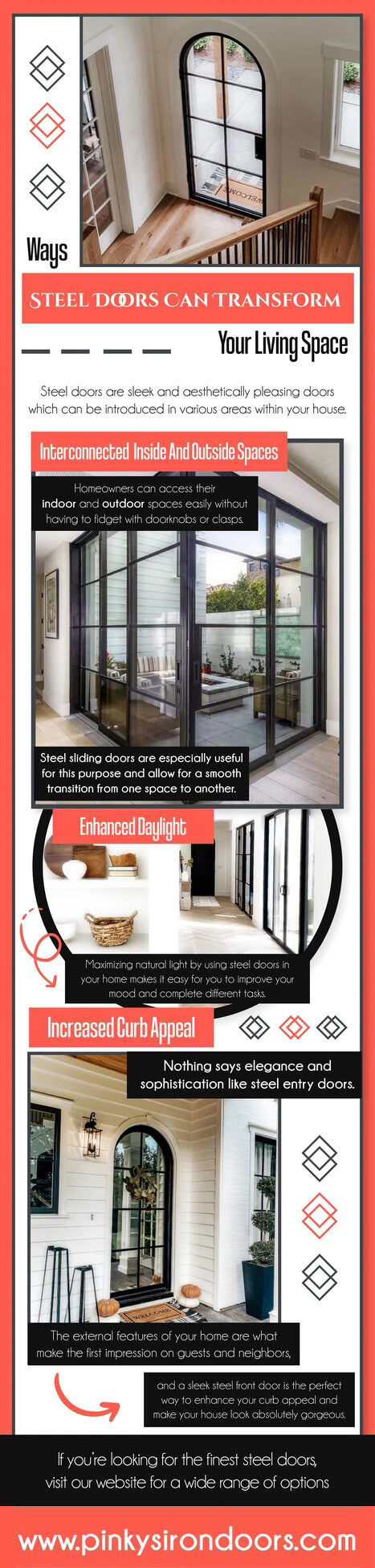 Ways Steel Doors Can Transform Your Living Space