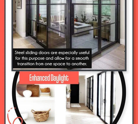 Ways Steel Doors Can Transform Your Living Space