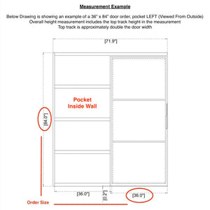 Diagram of pocket top track sliding door showing the pocket that sits inside the wall