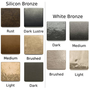 Rocky_Mountain_Hardware_Finishes