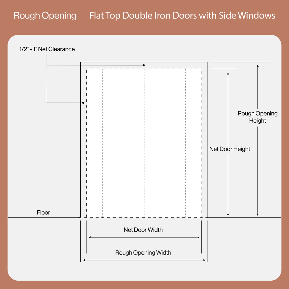 Rough Opening Details for Flat Top Iron Doors with Side Windows