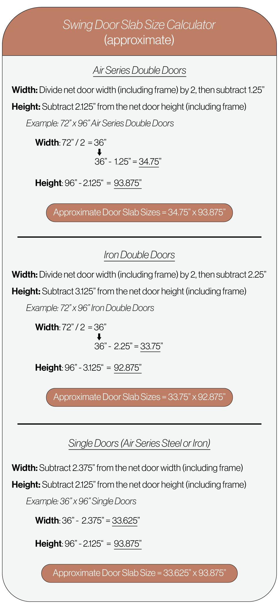 how to measure my door slab size