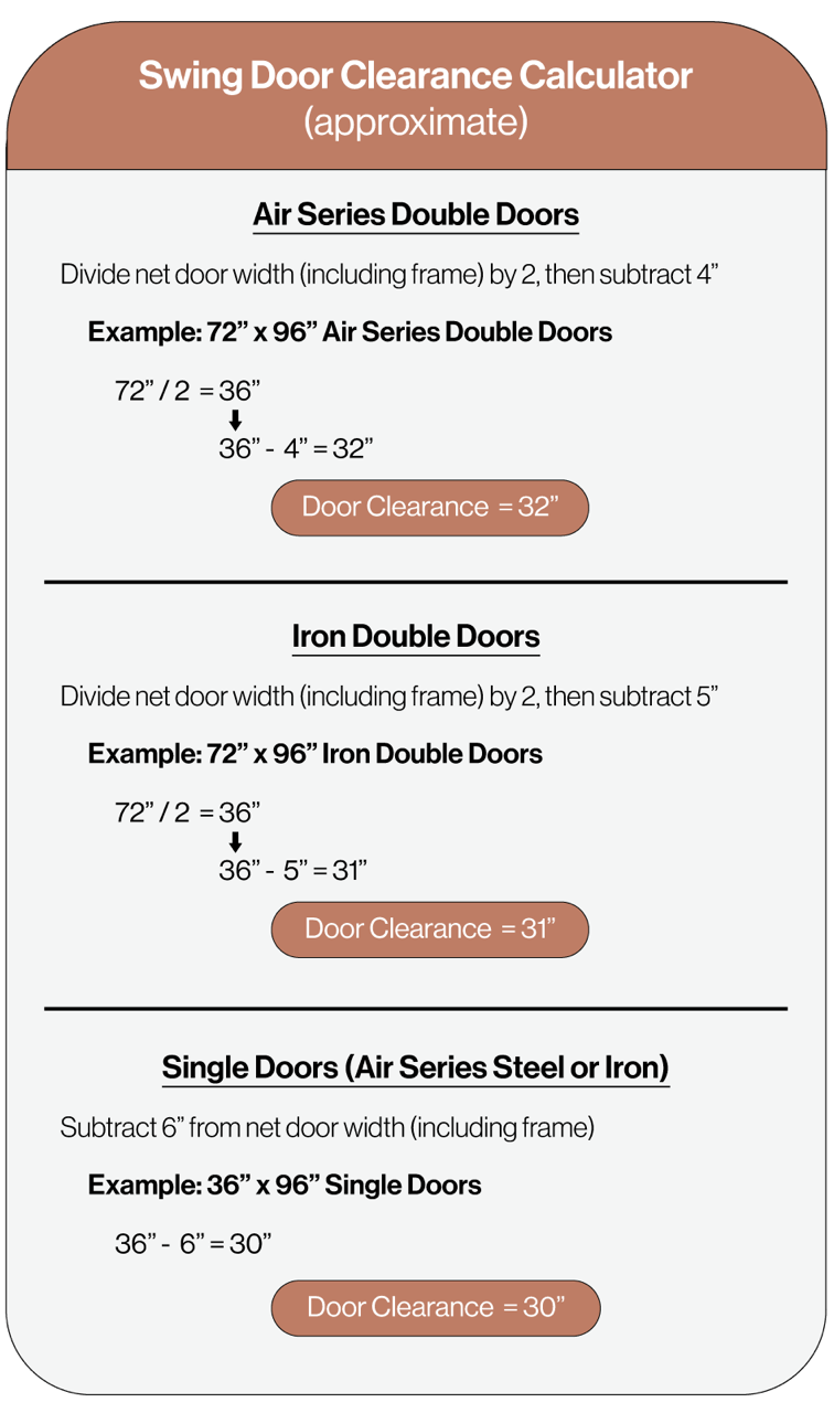 exterior door clear space opening for egress requirements
