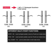 Diagram explaining Multi-Point Hardware from Rocky Mountain